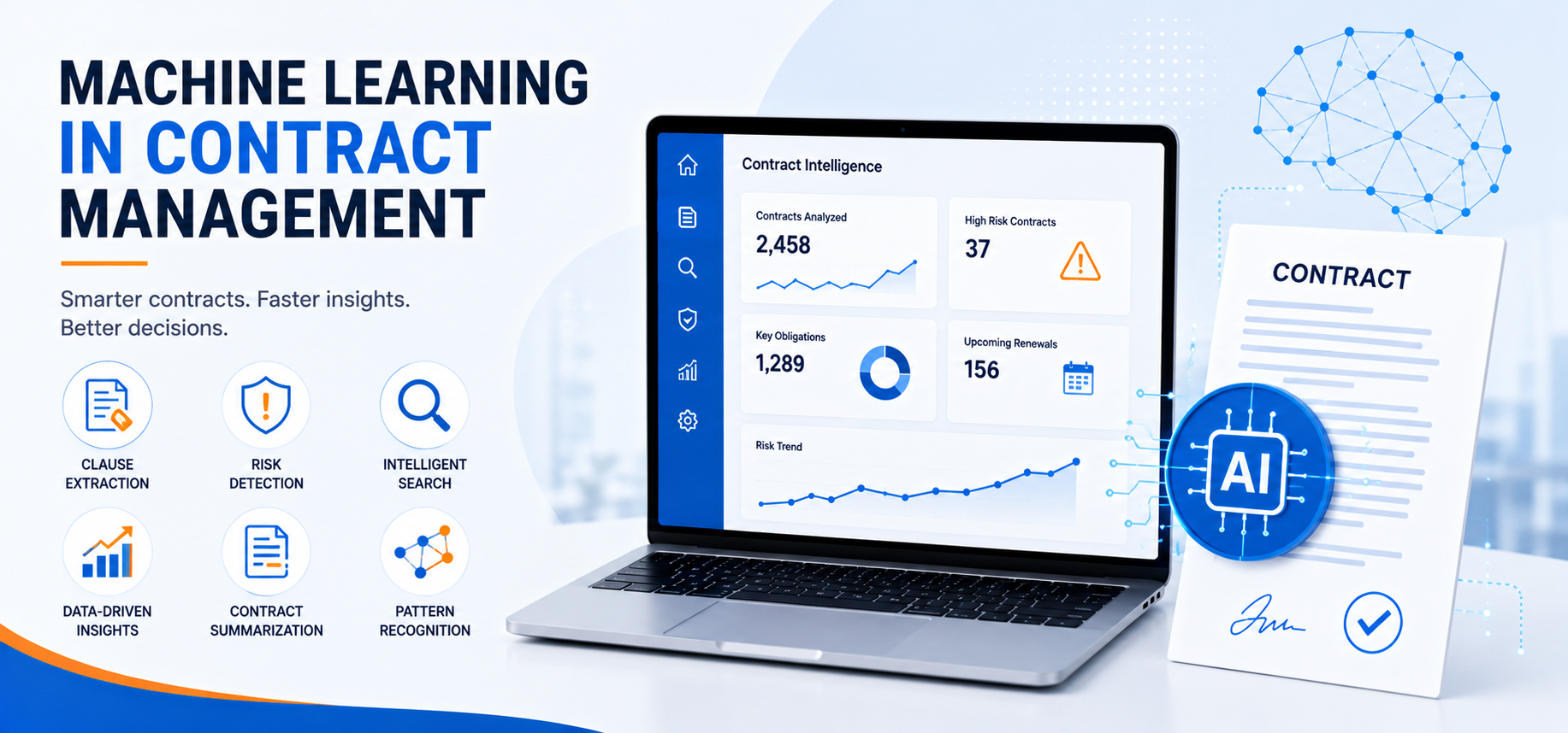 Machine Learning in Contract Management | Benefits & Use Cases